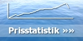 Prisstatistik �ver bostadsr�tter